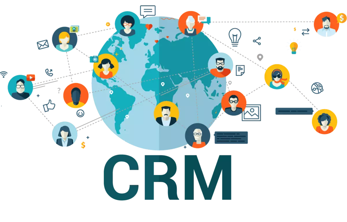 CRM